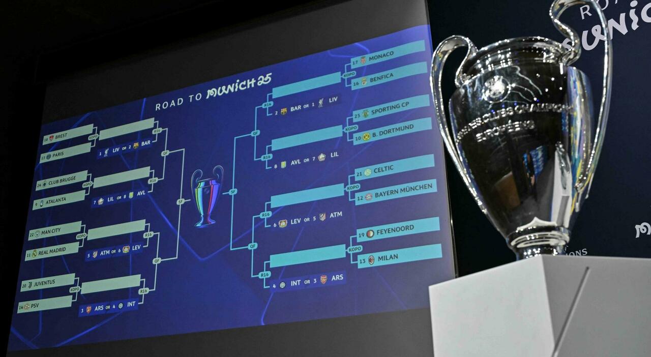 Champions League, le avversarie di Juventus, Milan e Atalanta: il tabellone, le date dei playoff e il sorteggio degli ottavi