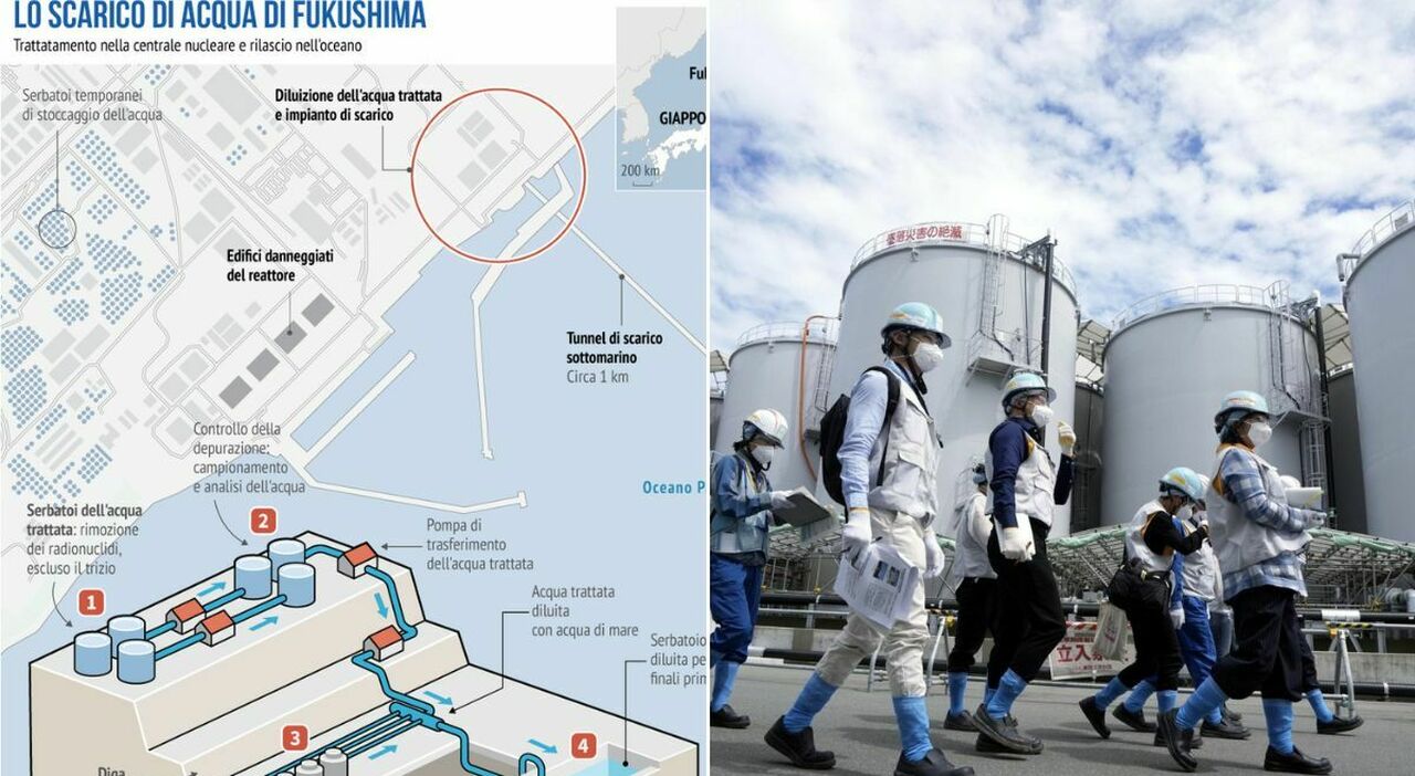 Fukushima detects for the first time the presence of tritium in the sea after the leak.  Values ​​are still normal.