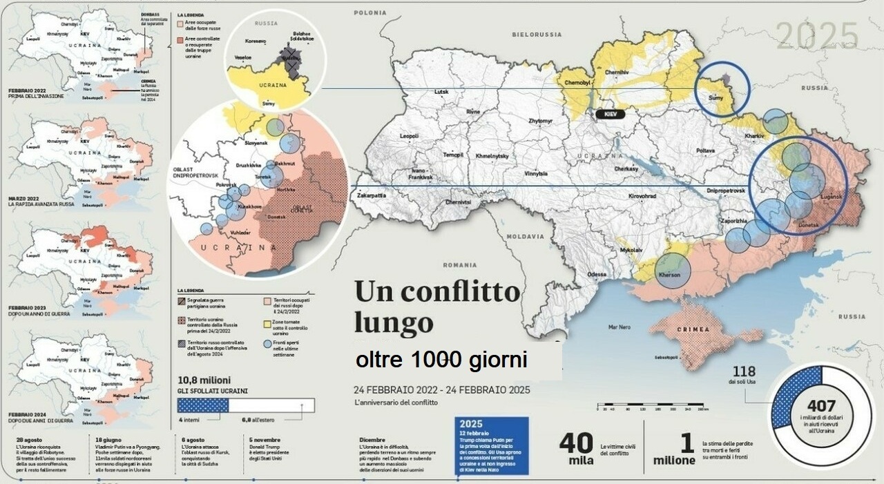 Riarmo Europa, Schlein: «È un errore. No ai fondi di coesione per le spese militari». Von der Leyen: dare a Kiev condizioni per difendersi