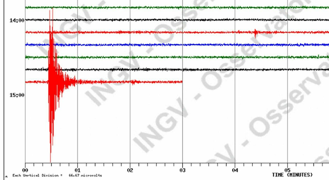 Scossa di terremoto ai Campi Flegrei alle ore 15.50: «Sentito forte boato». In serata nuova scossa