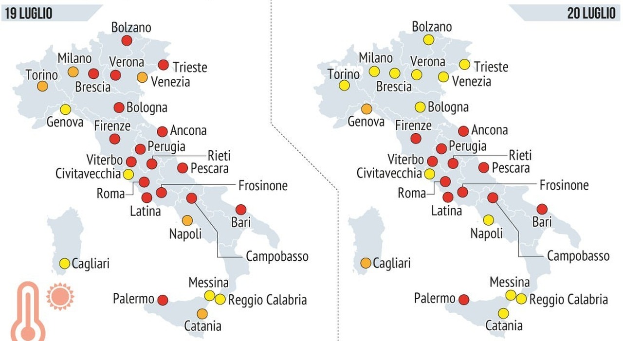 presentazione sarà 