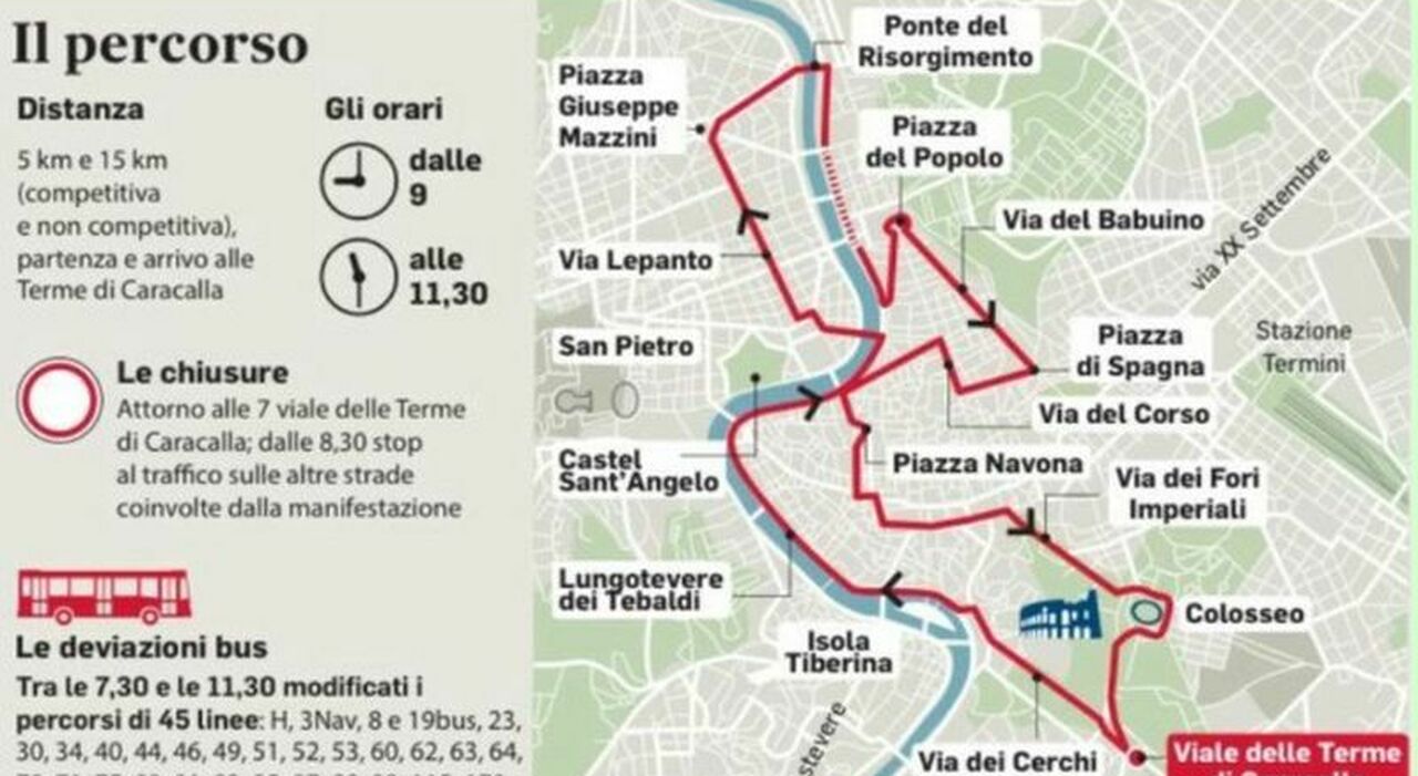 A Roma oggi 10 novembre è prevista una domenica ecologica, chi può circolare? Mappa, orari, tutto quello che c’è da sapere.