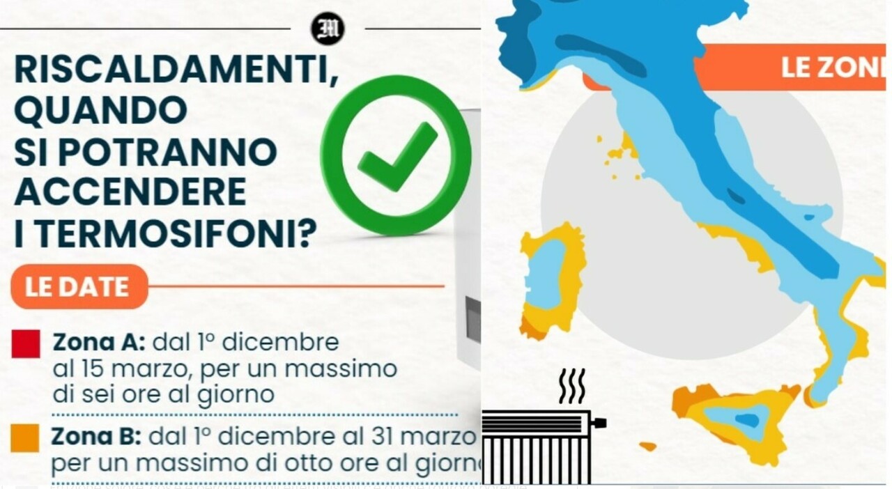 Riscaldamenti, i 7 consigli per risparmiare sulla bolletta: dai gradi del termostato all