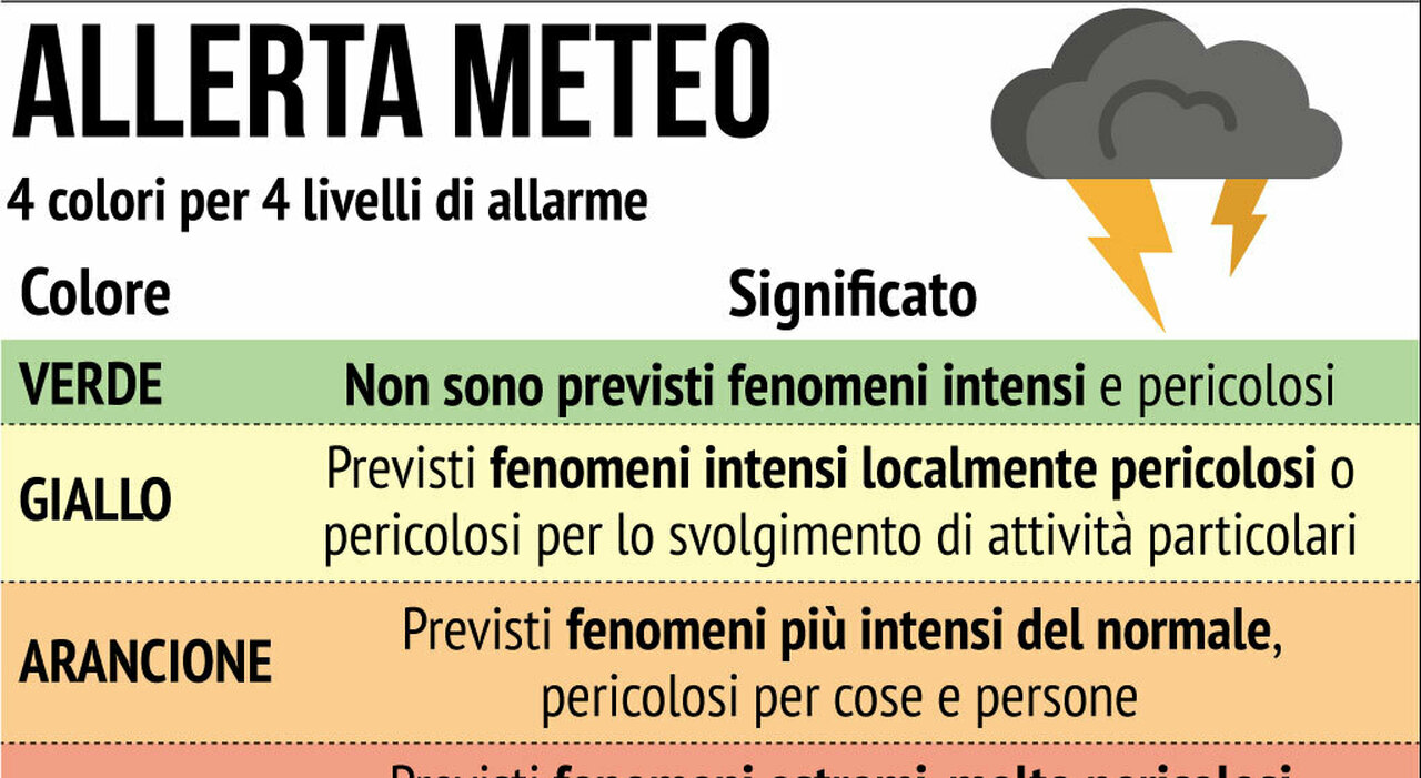 Meteo, Torna Il Maltempo: Oggi Temporali, Grandine E Vento Forte. Ecco ...