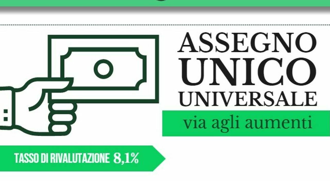 Assegno unico, aumenti e nuovi parametri Inps ecco come richiederlo
