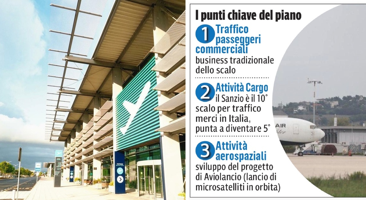 Aeroporto Sanzio, fatica il piano industriale. Alt dell?Enac: investimenti fermi