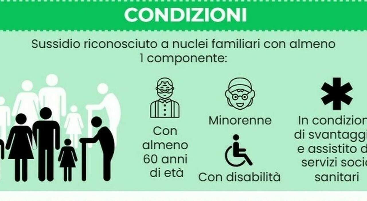 Assegno di inclusione, le due date di pagamento (in anticipo) di dicembre: come cambia il calendario con le festività