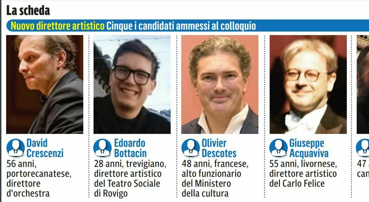 Sferisterio, ecco i 5 candidati per la direzione artistica: Crescenzi, Bottacin, Descotes, Acquaviva e Vinco. Sabato la decisione