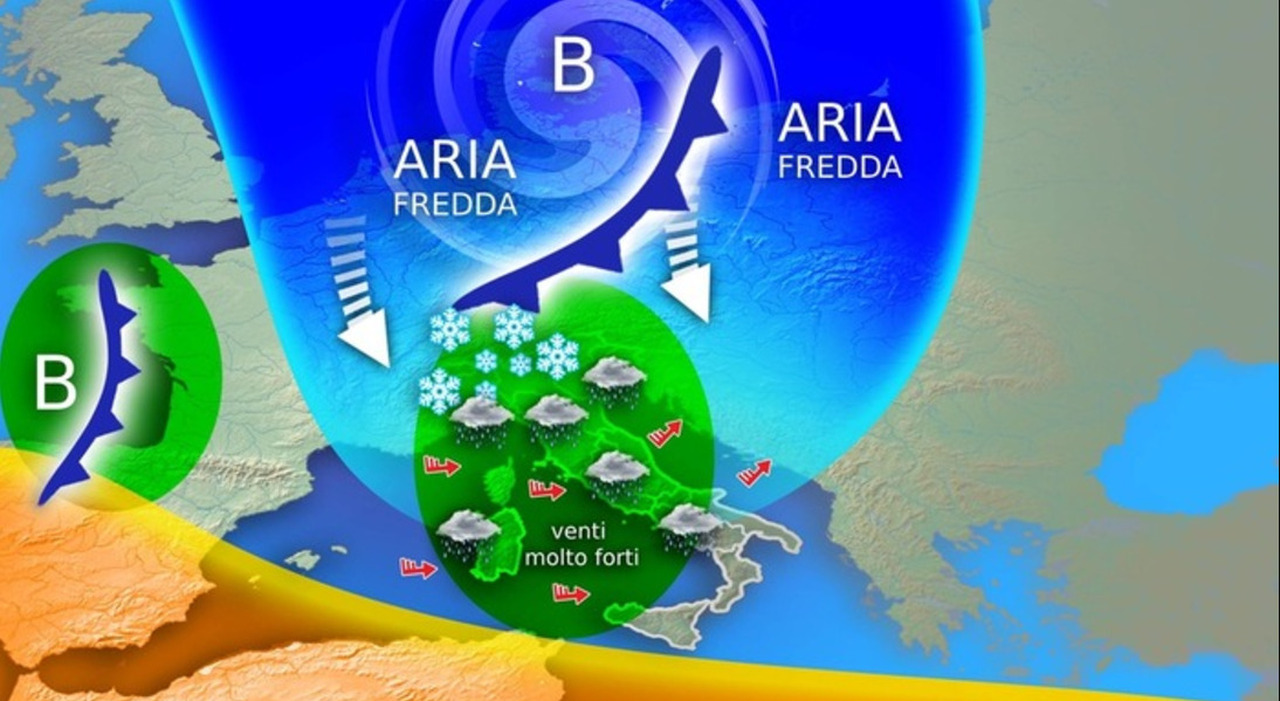 Three Days with the Arctic Storm: Wind, Storm Surges, and Snow