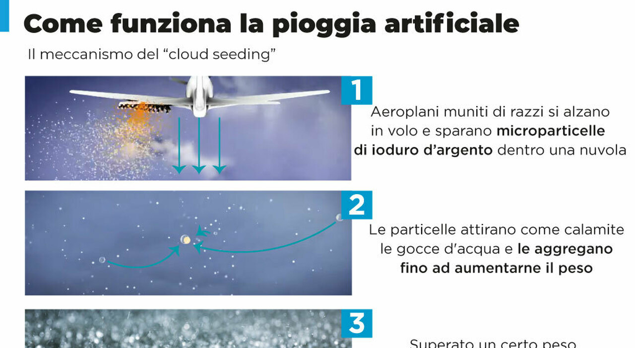 Alluvione Spagna, colpa delle nuvole "inseminate" in Marocco? Due mesi fa l