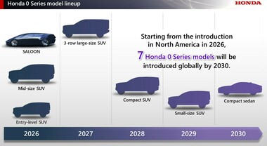 Honda 0 Saloon sarà la prima elettrica di una nuova gamma. Il Ceo Mibe: «60 miliardi d'investimenti e 7 EV entro il 2030»