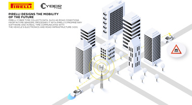 Pirelli Cyber Tyre premiata all'AutoTech Breakthrough Awards: “tecnologia decisiva per lo sviluppo della mobilità intelligente e connessa”