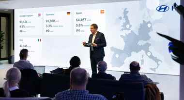 Hyundai Europa: nel 2025 vendute pi&ugrave; di 600mila auto, Bev in crescita del 48%, Hev e Phev aumentate dell'11%