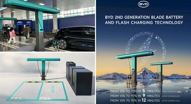 Byd accelera su ricarica ultra-rapida con la nuova Blade Battery 2.0. Con Flash Charging accumulatori &ldquo;quasi pieni&rdquo; in meno di 10'