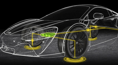 Sicurezza e guida migliorano quando dialogano gomme e cuore dell'auto. Sistema Bosch attorno al Cyber Tyre Pirelli