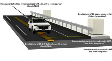 Honda, la ricarica wireless delle auto elettriche &egrave; sulla strada mentre il veicolo &egrave; in movimento
