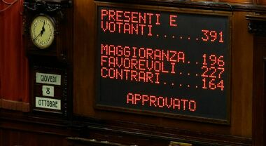 La nuova legge elettorale: in Puglia 26 deputati e 13 senatori. Capilista, preferenze e “listini”: come funziona. La nuova legge elettorale: in Puglia 26 deputati e 13 senatori. Capilista, preferenze e “listini”: come funziona.