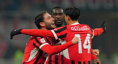 milan