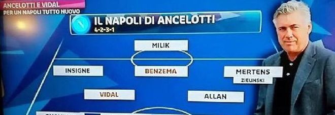 Ancelotti e il Napoli che verrà:
sogni Benzema, Vidal, David Luiz