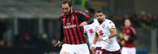 Donnarumma salva il Milan: a San Siro il Torino strappa lo 0-0