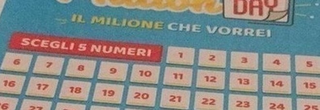 Million Day, i numeri vincenti di sabato 18 gennaio 2020