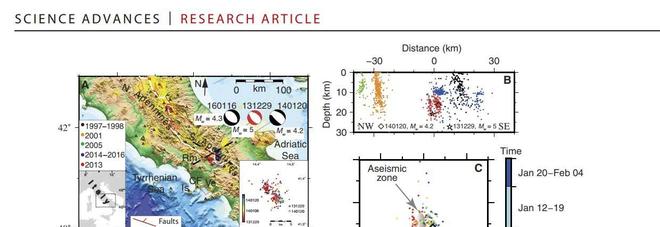 "Sotto l'Appennino sorgente
di magma, potrebbe causare
terremoti nuovi e più forti"