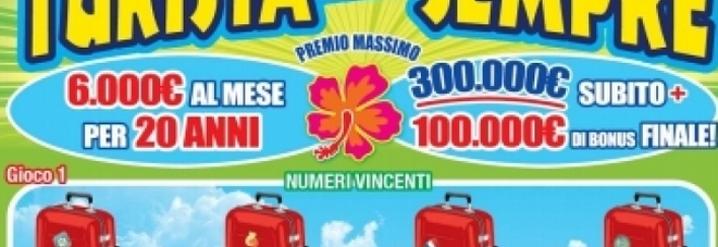 Gratta e vinci, maxivincita nel reatino: 50enne vince 400mila euro più 6mila al mese per vent'anni
