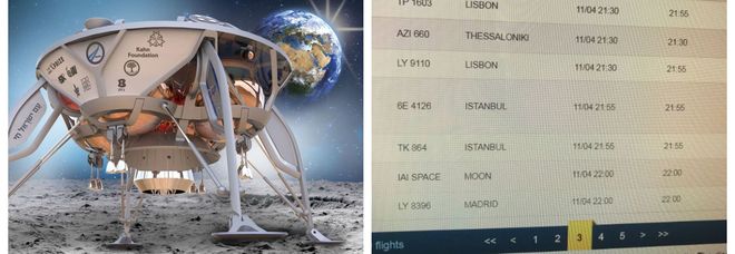 Da Tel Aviv alla Luna: all'aeroporto Ben Gurion sul tabellone degli “arrivi” lo sbarco della sonda Beresheet Da Tel Aviv alla Luna: all'aeroporto Ben Gurion sul tabellone degli “arrivi” lo sbarco della sonda Beresheet
