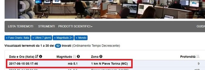 (Ansa) (Ansa)