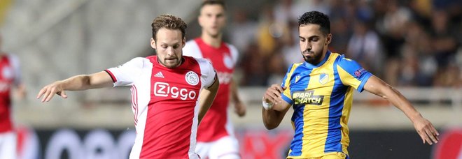 Apoel-Ajax, Blind a sinistra Apoel-Ajax, Blind a sinistra