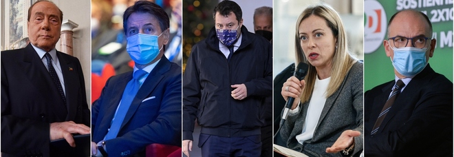 Elezioni Quirinale, da Berlusconi e Conte a Salvini, Meloni e Letta: le strategie per il Colle