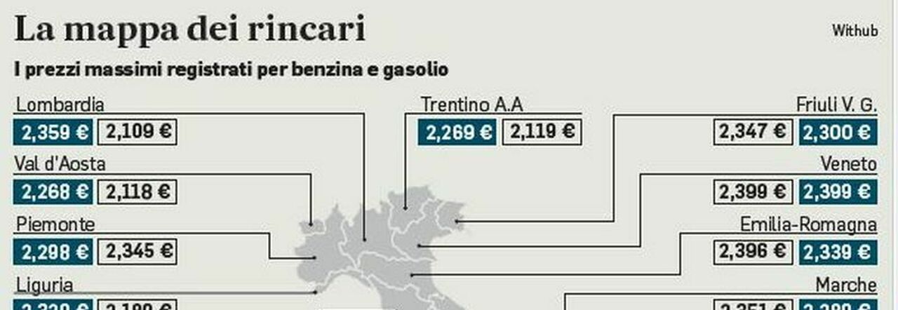 Caro benzina, faro della Gdf contro la speculazione: segnalati distributori che hanno alzato i prezzi oltre i due euro al litro