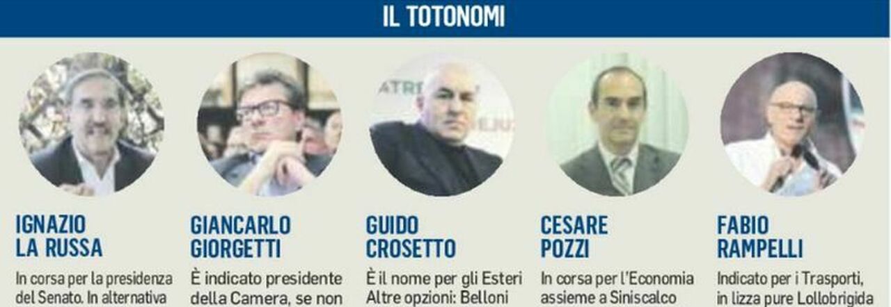 Governo Meloni, subito vertice fra Fdi e Fi. Salvini chiede un ministero, ma non avrà il Viminale