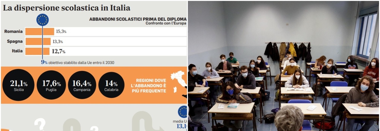 Scuola, boom di tutor: arrivate 50mila adesioni. Valditara: «Sfida vinta»