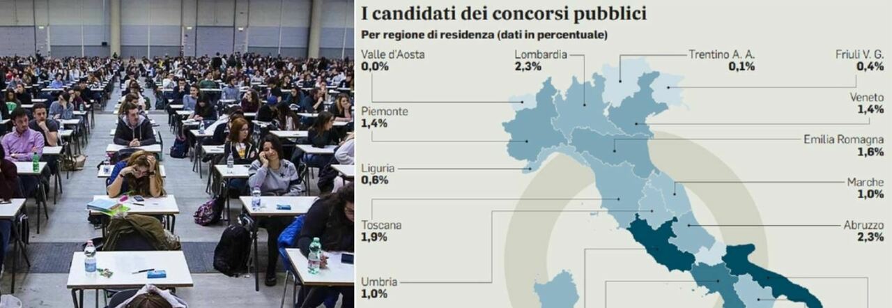 Statali, 450 mila assunzioni in 3 anni nella pubblica amministrazione. Zangrillo apre sul contratto