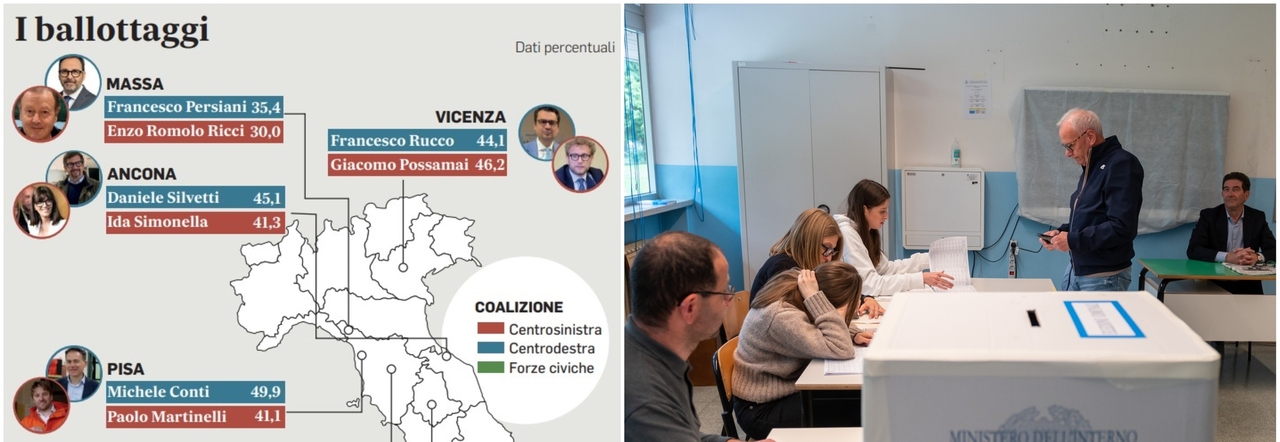 Elezioni comunali, sfida per i ballottaggi: ad Ancona, Siena e Vicenza alleanze decisive