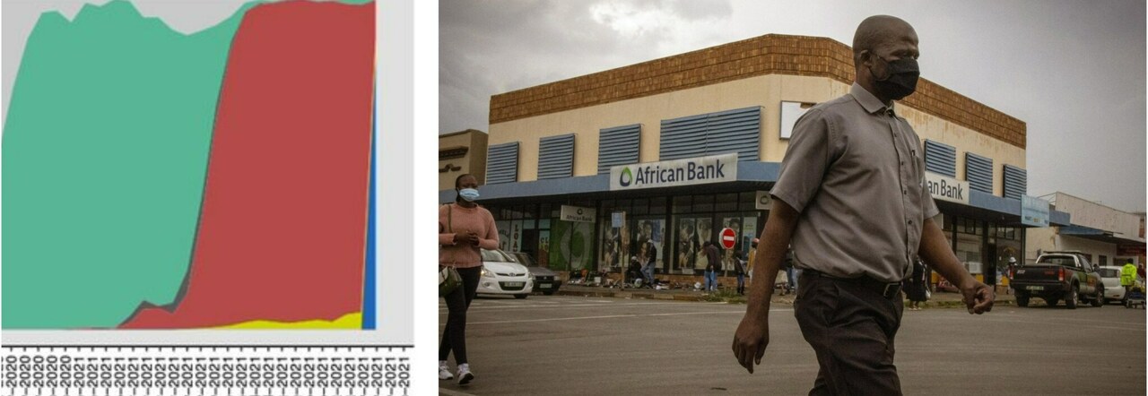 Nuova variante dal Sudafrica, cos'è e perché sembra così pericolosa