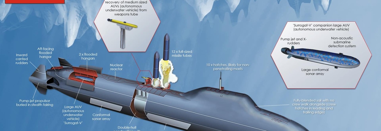 Russia, presentato il nuovo sottomarino invisibile Arcturus: può lanciare missili nucleari