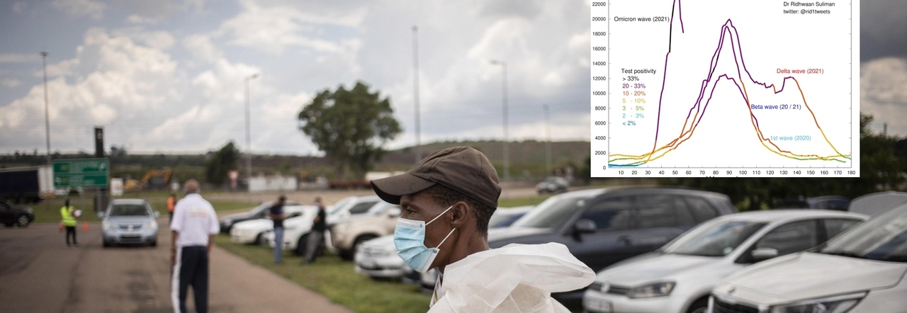 Omicron, in Sudafrica stop a quarantena e test per gli asintomatici: «Non sono efficaci»