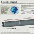 Sarmat, il missile russo con testate nucleari. Veloce, preciso e letale: «Può cancellare un Paese»