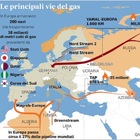 Gas russo, l'Italia può far fronte all'eventuale stop? 