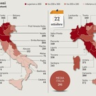 Toscana, Lazio e Campania la nuova dorsale del contagio