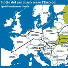 Serbia-Russia, accordo sul gas