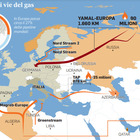 Russia, ritorsione sul gas