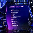 Sanremo 2024, il televoto, i codici per votare i cantanti e le canzoni. Ecco come si vota