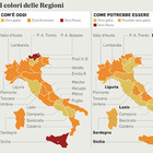 Zona gialla, perché non il Lazio? Il sospetto: «Una scelta politica»