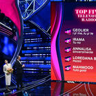 Sanremo 2024, la classifica dopo la seconda serata. Geolier in vetta davanti a Irama e Annalisa, Bertè quarta, Mahmood quinto