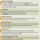 immagine Bonus 100 euro, requisiti per fare domanda e quando presentarla: limiti reddito, famiglia e importo (soggetto a ritenute)