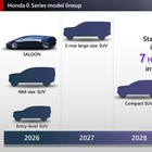 Honda 0 Saloon sarà la prima elettrica di una nuova gamma. Il Ceo Mibe: «60 miliardi d'investimenti e 7 EV entro il 2030»