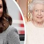 Kate Middleton e la regina Elisabetta, un incontro speciale: ecco cosa succederà